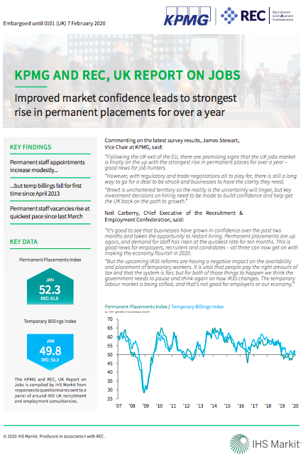 KPMG and REC, UK report on jobs